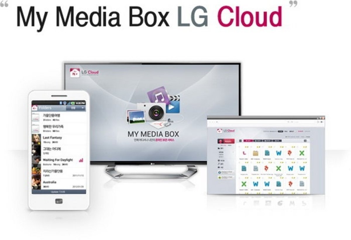 LG lanza su servcio multimedia en la nube LG Cloud