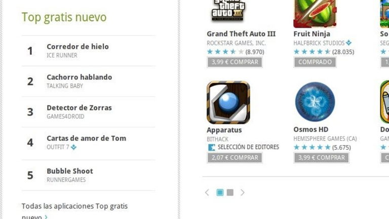 ¿Tenemos el Market que nos merecemos?