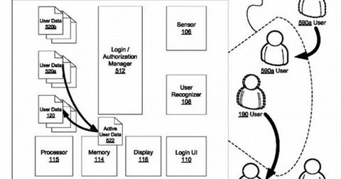Google se hace con la patente del desbloqueo facial multiusuario: la guerra continúa