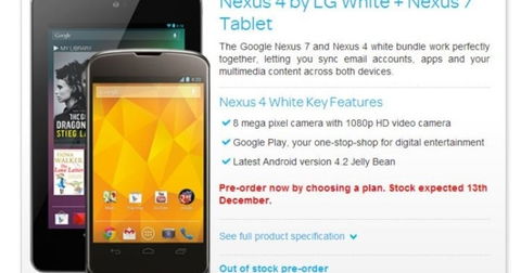 ¿Está más cerca de lo que pensamos el nuevo Google Nexus 4 en color blanco?