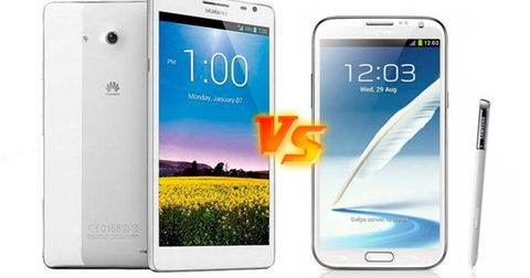 CES 2013 | Comparativa en vídeo entre el Samsung Galaxy Note II y el Huawei Ascend Mate