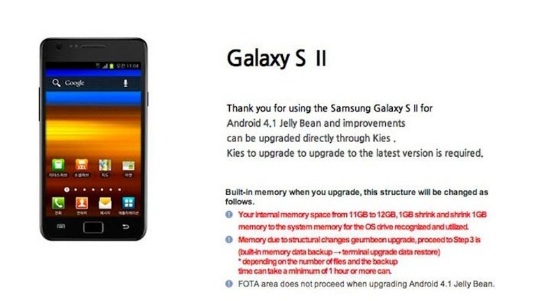 Novedades sobre la esperada actualización del Samsung Galaxy S II