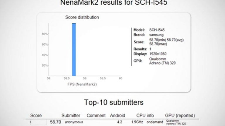 Pruebas de rendimiento de un Samsung Quad-Core a 1,9 GHz ¿Será el Galaxy S IV?