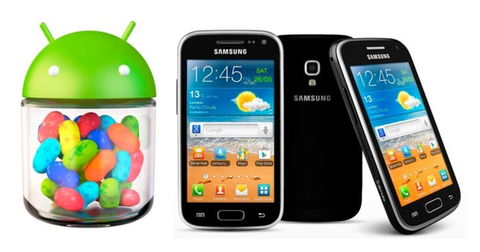 Los Samsung Galaxy Ace 2 ya están recibiendo su ración de Android 4.1.2 Jelly Bean
