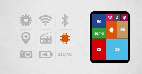 Valoramos la futura tablet modular de ImasD, innovación y conciencia llaman a la puerta