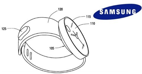 Solicitud de patente de Samsung para sus futuros SmartWatch
