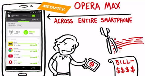 MediaTek quiere que navegues más rápido y con menos consumo de datos gracias a Opera Max