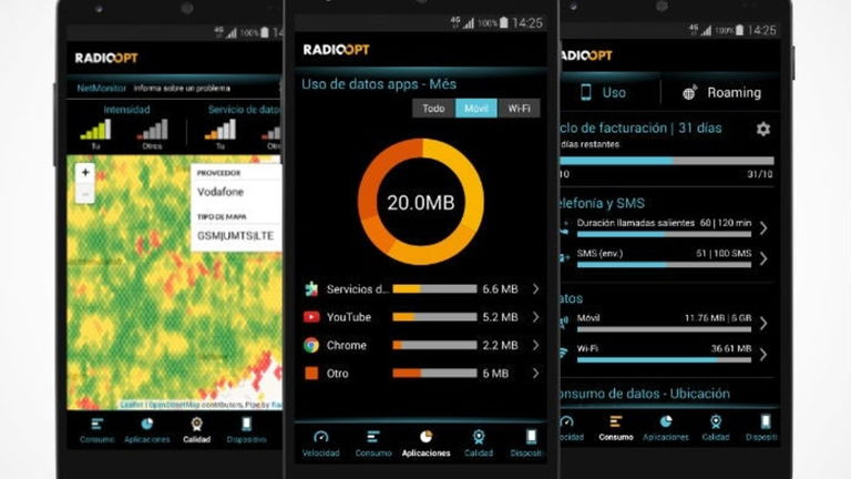 Traffic Monitor o cómo controlar de la forma más eficaz el consumo de datos móviles