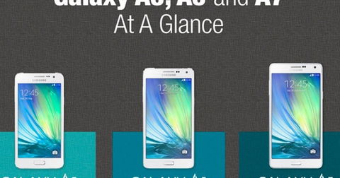 Conoce mejor a la nueva gama Samsung Galaxy A a través de esta infografía