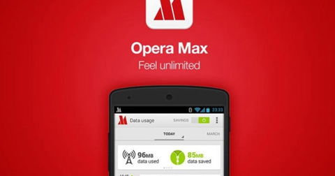 Opera Max permitirá a los operadores móviles reducir el consumo de datos de algunas apps
