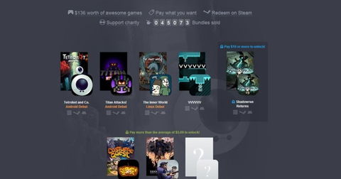 Llega el duodécimo Humble Android Bundle cargado de grandes juegos al precio que quieras