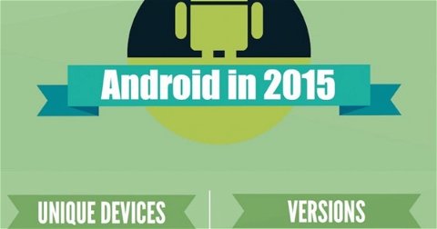 Más de 5.000 nuevos Android han sido presentados en el 2015, pero el más usado es KitKat