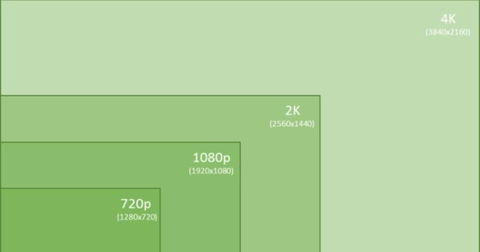 Los teléfonos de LG y Samsung podrían tener pantallas 4K en el 2016