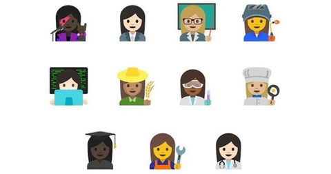 Así son los nuevos emojis en apoyo a la igualdad de género que llegarán a tu teclado