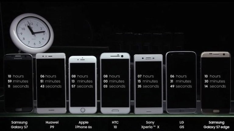 ¿Está manipulado este test de batería de los Galaxy S7 frente a otros tope de gama?
