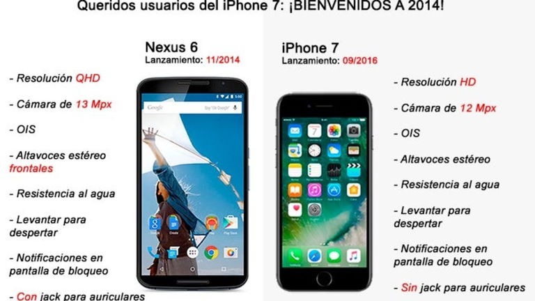 Por qué me compraría un Nexus 6 de 2014 antes que el nuevo iPhone 7