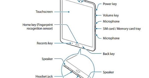 El manual de usuario de la Samsung Galaxy Tab S3 nos muestra la tablet a todo detalle