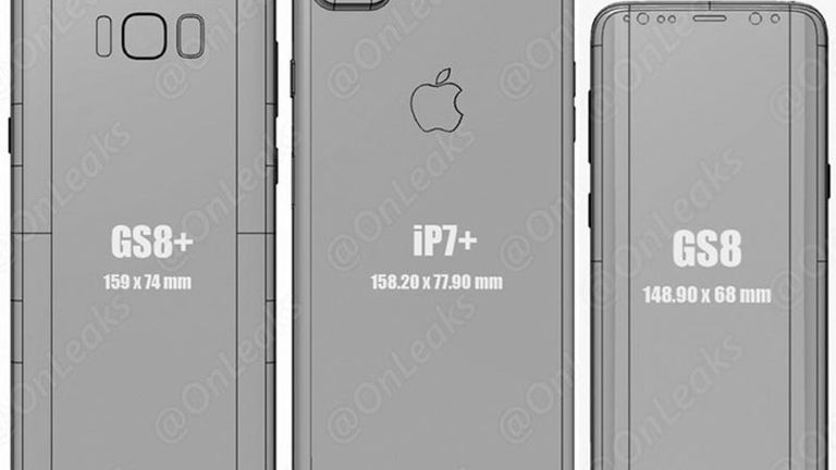 El tamaño del Samsung Galaxy S8 en comparación a la gama alta del momento