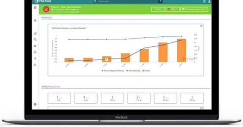 TheTool, la herramienta que necesitas para publicitar tu app y llevarla a lo más alto