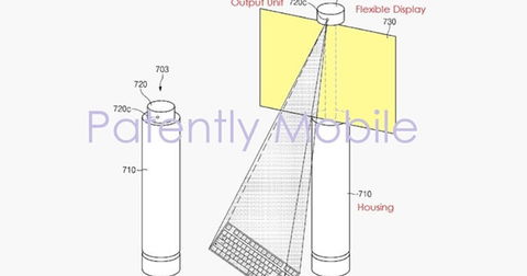 Pantalla flexible, proyector y cámara de 360º: el extraño dispositivo que prepara Samsung