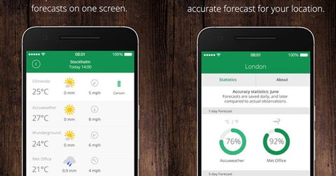 Una de las mejores apps del tiempo para Android es gratis por tiempo limitado