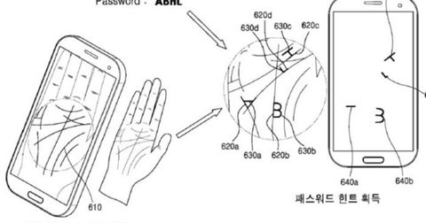 La contraseña está escrita en tu mano: así es la loca nueva patente de Samsung