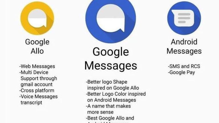 ¿De verdad a Google no se le ocurrió esto?
