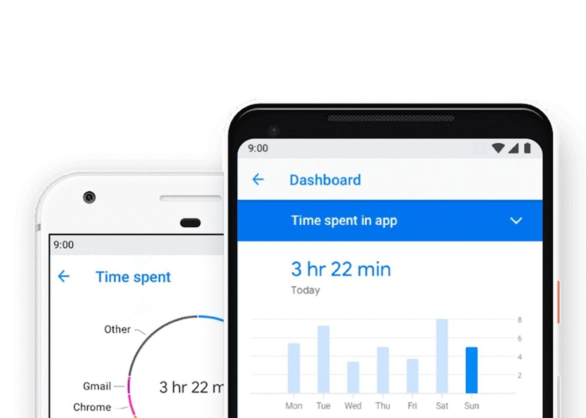 Cómo probar las novedades de Digital Wellbeing en tu Pixel con Android Pie
