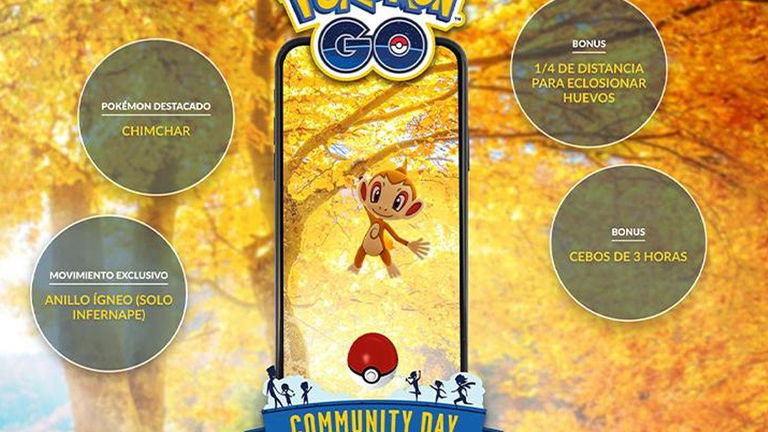 Pokémon GO confirma el movimiento especial de Chimchar en el Día de la Comunidad