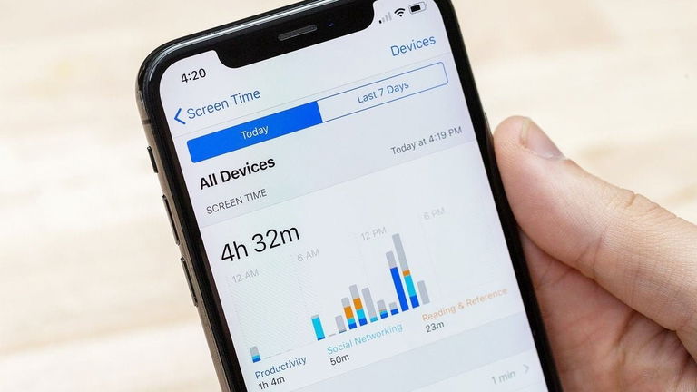 Cómo ver las horas de pantalla en tu Xiaomi con MIUI con Screen Time