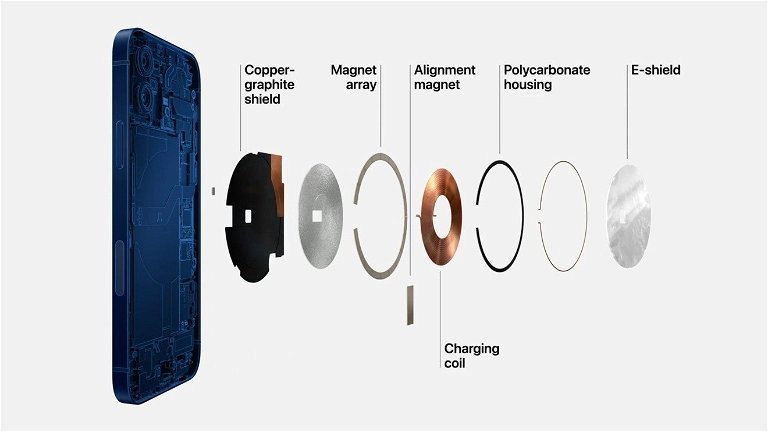 Confirmado: el MagSafe del iPhone 12 puede interferir con marcapasos y demás dispositivos médicos