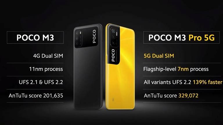 Xiaomi POCO M3 vs POCO M3 Pro 5G: esto es todo lo que ha cambiado