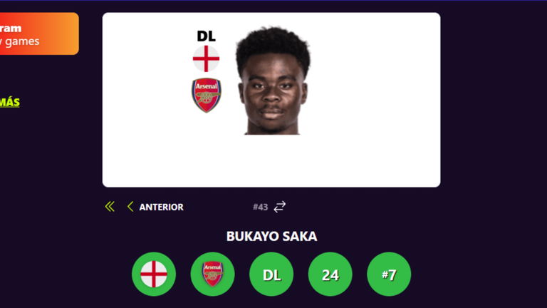 Who Are Ya?: el Wordle de adivinar jugadores de fútbol perfecto para futboleros