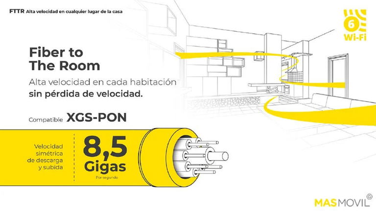La fibra llegará a todos los rincones del hogar gracias a FTTR, la tecnología que presenta MásMóvil
