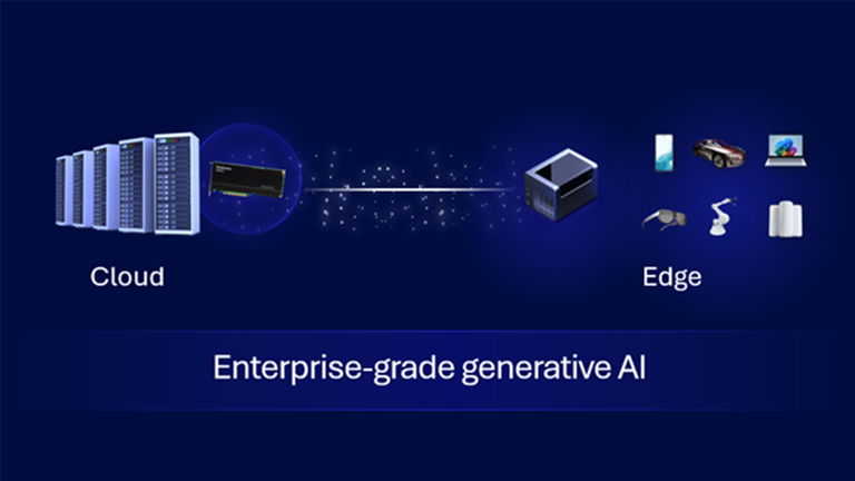 Qualcomm e IBM refuerzan su alianza para impulsar la IA en el sector empresarial