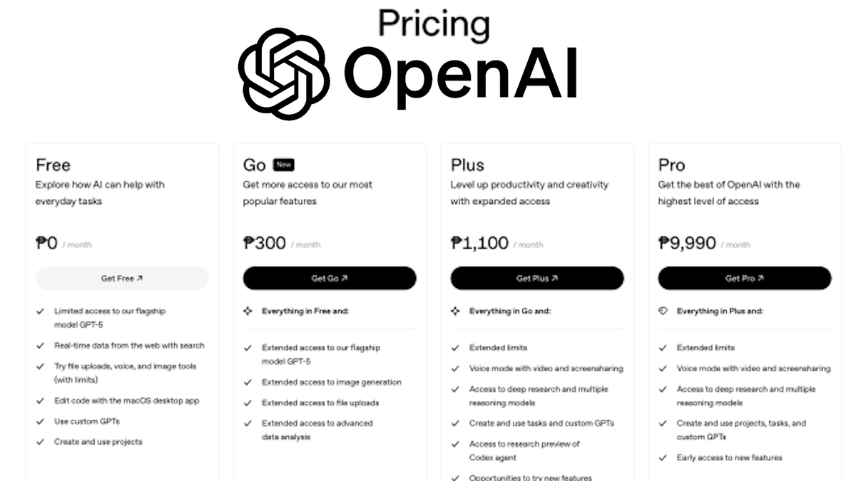 ChatGPT Go, el nuevo plan asequible de Open AI se expande a 16 países